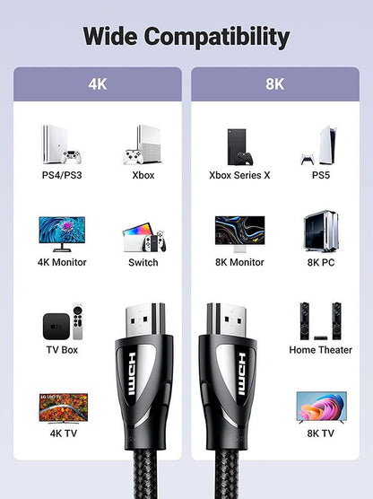 Video kabl UGREEN HD104, HDMI - HDMI, 8K, 2m, Crni