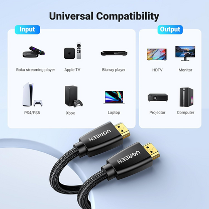 Video kabl UGREEN HD118, HDMI - HDMI, 4K, 1.5m, Crni