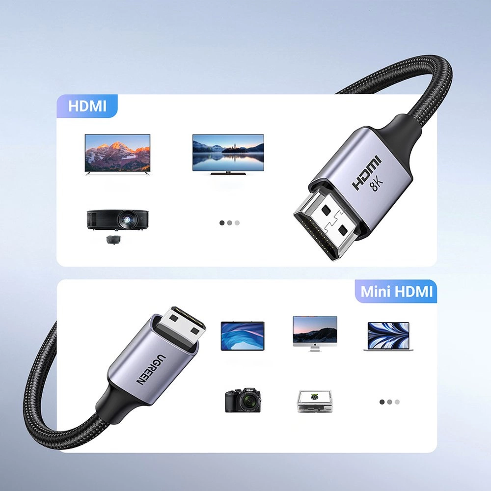 Video kabl UGREEN HD163, miniHDMI - HDMI, 8K, 2m, Sivi