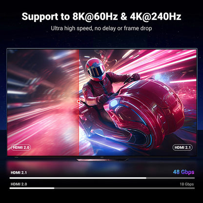 Video kabl UGREEN HD171, HDMI - HDMI, 8K, 1m, Crni