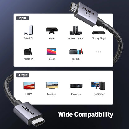 Video kabl UGREEN HD171, HDMI - HDMI, 8K, 2m, Crni