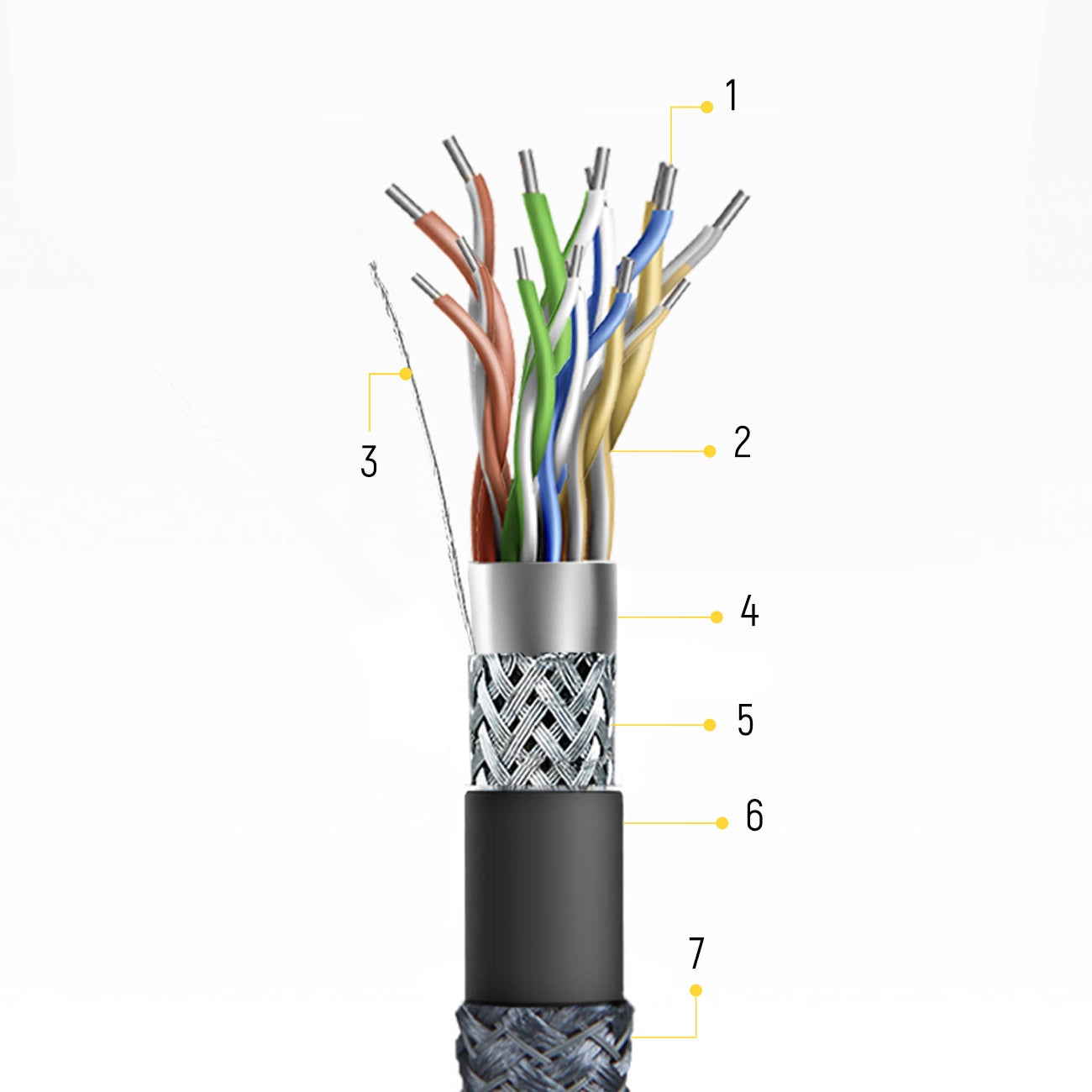 WZK Ultraboost Video Cable, HDMI - HDMI, 8K, 3m, Gray WHDMI-30 