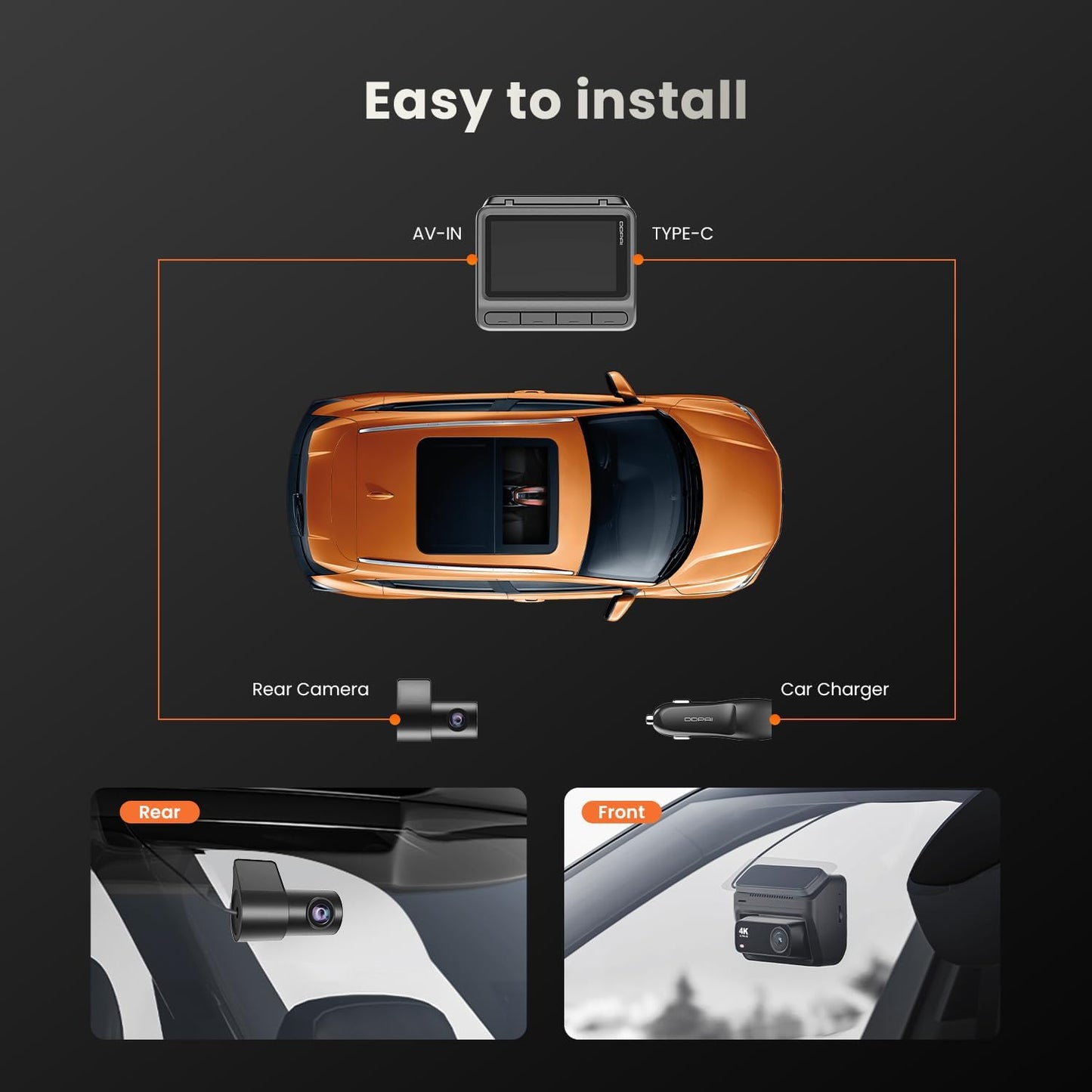 DDPAI Z60 Dual-Channel Front Facing Car Camera, 4K, Wi-Fi, 3inch Display 