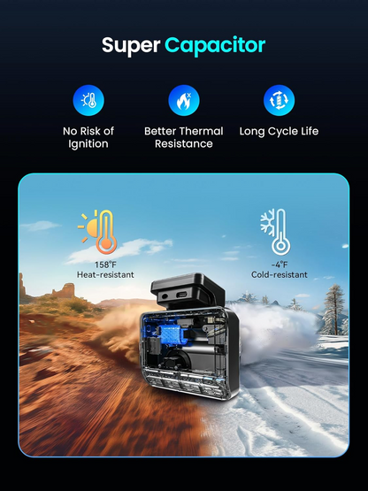 Auto Kamera Napred Nazad DDPAI Z50 Pro Dual, 4K, Wi-Fi, GPS, Ekran 3 inča