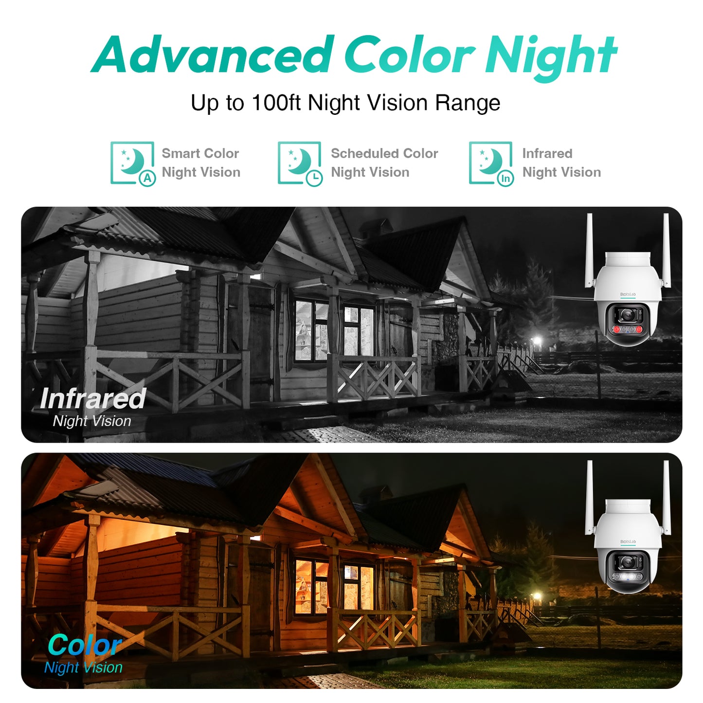 Kamera za Nadzor Botslab W311, Wi-Fi, 2K, IP66, Spoljašnja