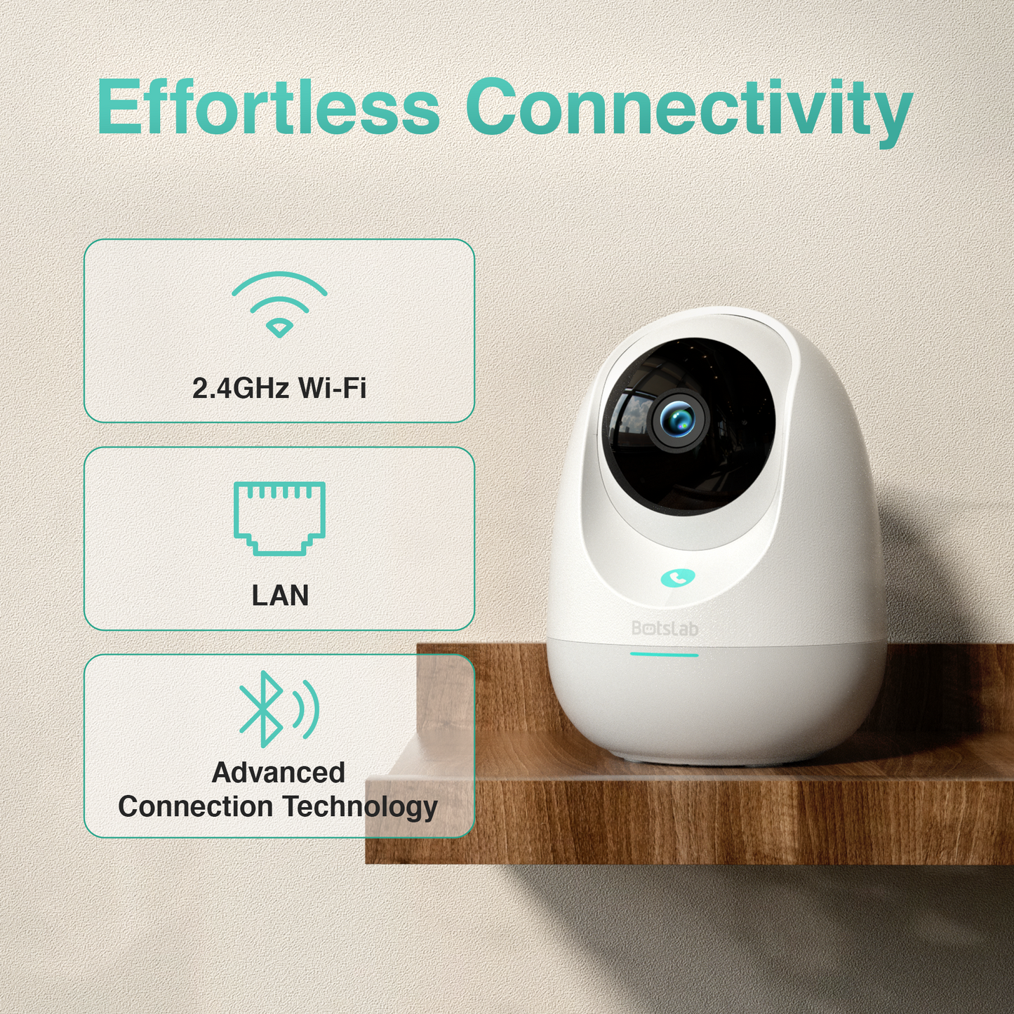 Kamera za Nadzor Botslab 2E Pro C213, Wi-Fi, 2K, Unutrašnja