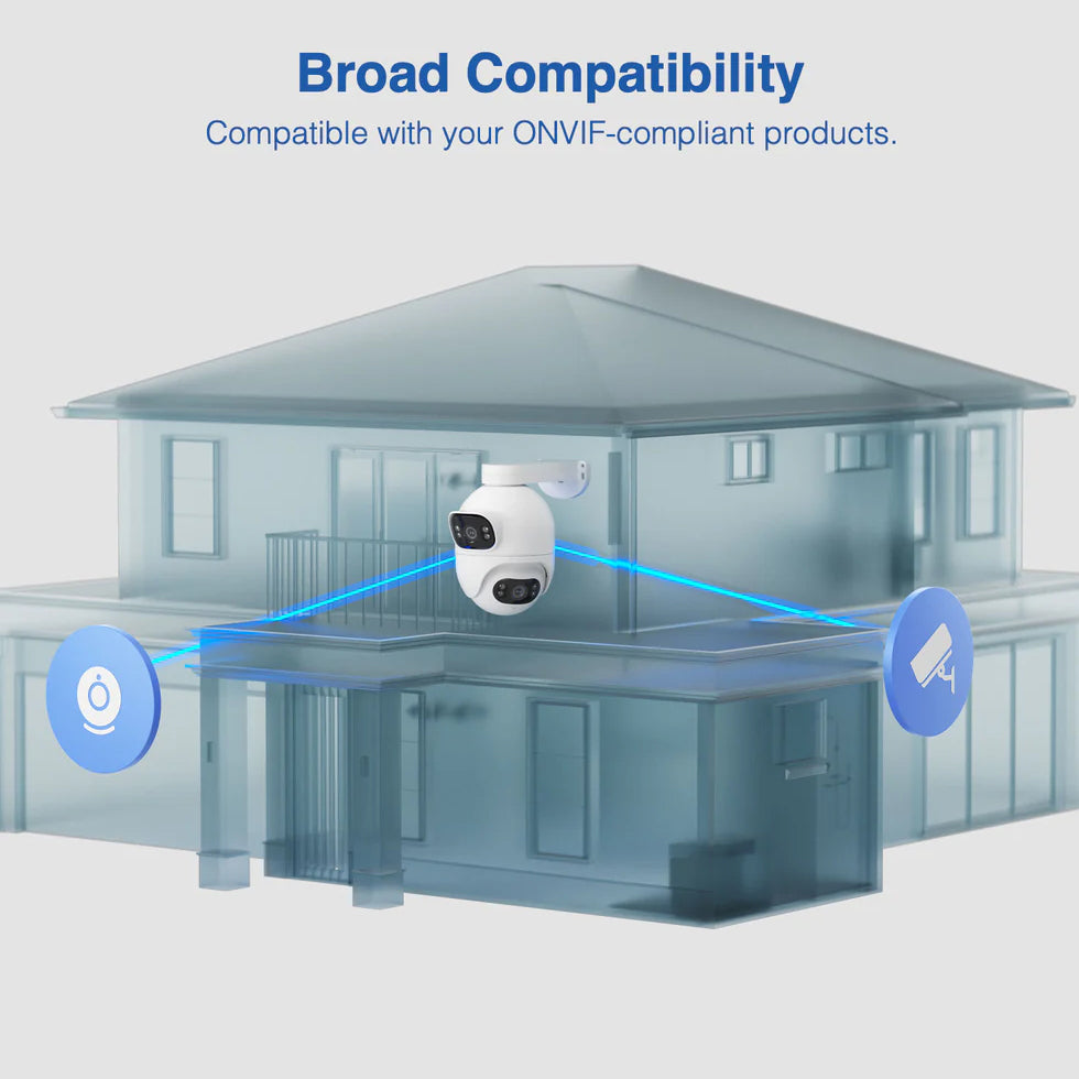 iMILAB Surveillance Camera iMILAB EC6 Dual, Wi-Fi, 2K, IP66, Outdoor CMSXJ68A 