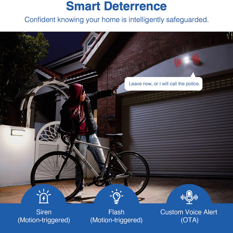 iMILAB Surveillance Camera iMILAB EC6 Dual, Wi-Fi, 2K, IP66, Outdoor CMSXJ68A 