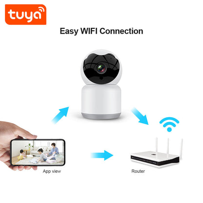 Kamera za nadzor Techsuit Q15A Baby, Wi-Fi, 1080P, Unutrašnja