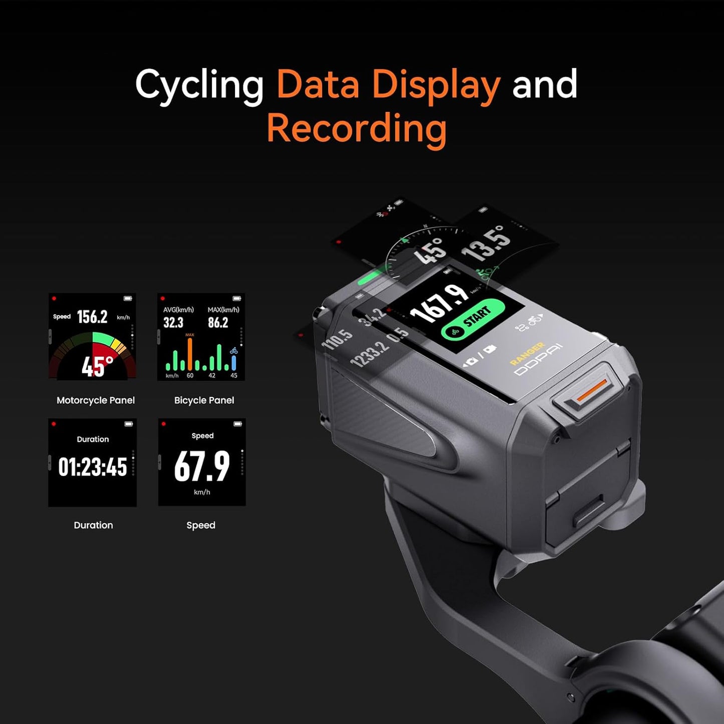 Moto DDPAI Ranger Camera, 4K, Wi-Fi, 1.3inch Display 