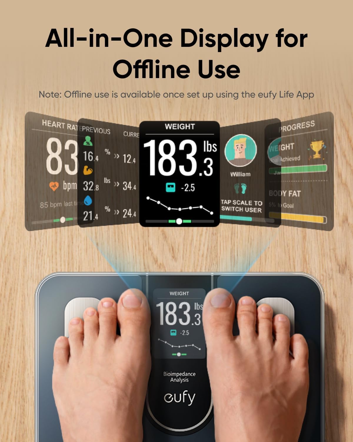 Digitalna vaga Eufy Smart Scale C20, Crna T9130011