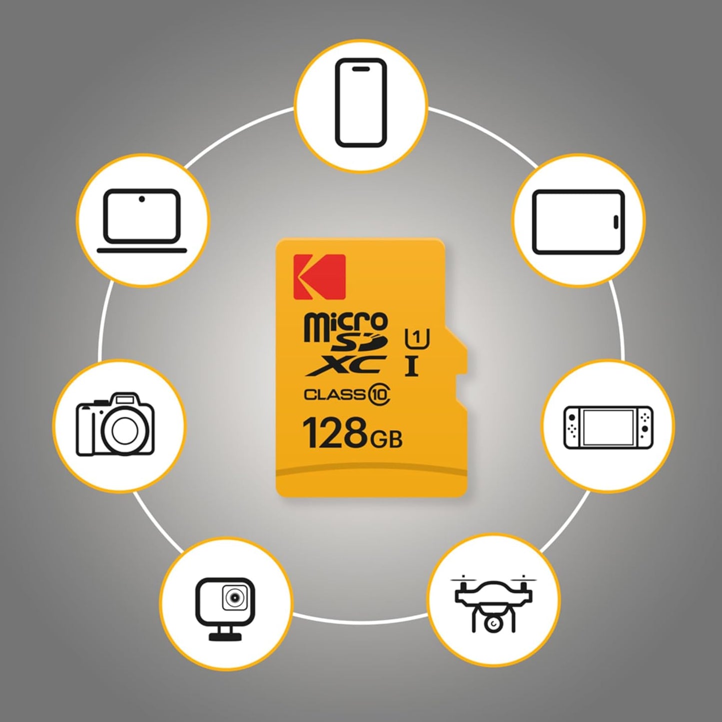 Memorijska kartica microSDXC Kodak Premium Performance, 128Gb, Klasa 10 / UHS-1 U1, Sa adapterom EKMSDM128GXC10K