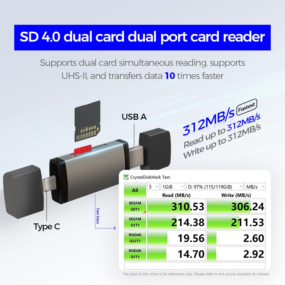 USB / USB-C čitač kartica OEM OmniLink Pro-002 Travel, 7u1, Siva