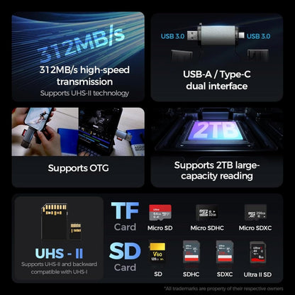 Čitač kartica USB / USB-C OEM OmniLink Pro-003 Travel, 10in1, Siva