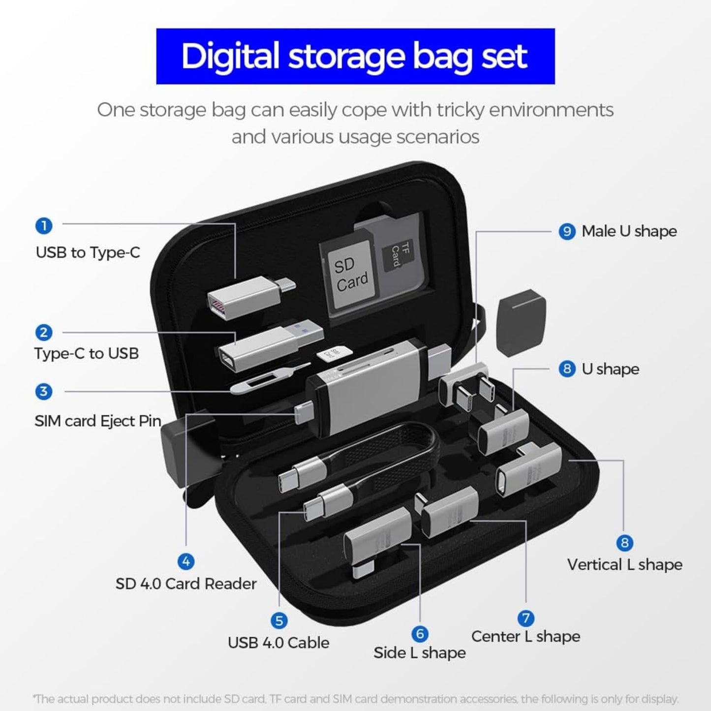 Čitač kartica USB / USB-C OEM OmniLink Pro-003 Travel, 10in1, Siva