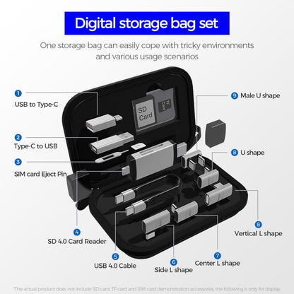 Čitač kartica USB / USB-C OEM OmniLink Pro-003 Travel, 10in1, Siva