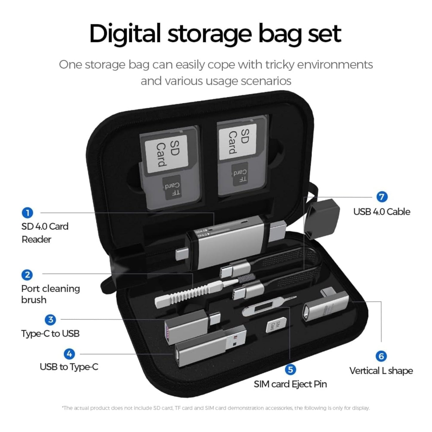 USB / USB-C čitač kartica OEM OmniLink Pro-002 Travel, 7u1, Siva