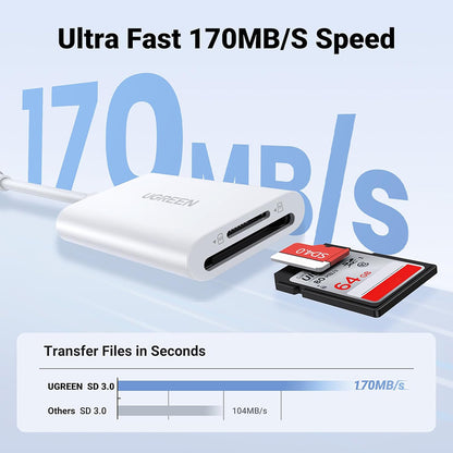 Čitač kartica USB-C UGREEN CM265, SD - microSD, Bela
