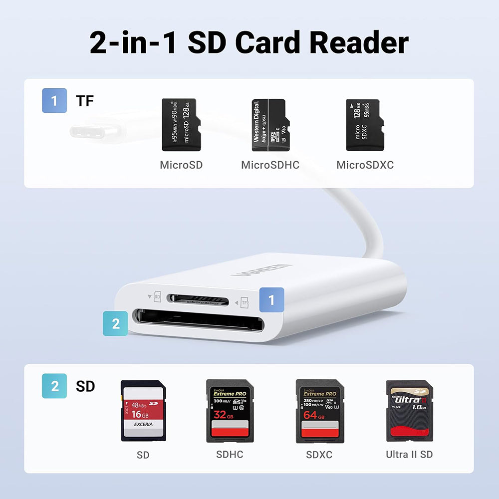 Čitač kartica USB-C UGREEN CM265, SD - microSD, Bela
