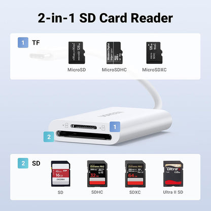 Čitač kartica USB-C UGREEN CM265, SD - microSD, Bela