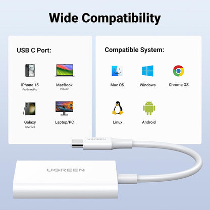 Čitač kartica USB-C UGREEN CM265, SD - microSD, Bela
