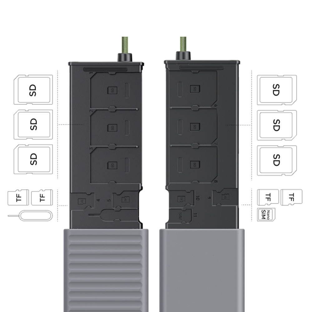 Čitač kartica USB / USB-C sa organizatorom UGREEN CM856 (55899), 2 x SD - microSD, Sivi