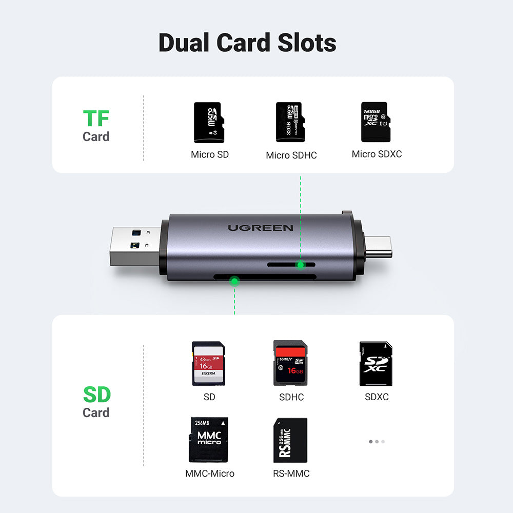 Čitač kartica USB / USB-C UGREEN CM185, SD - microSD, Sivi