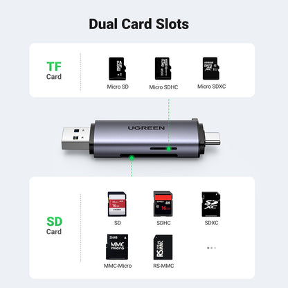 Čitač kartica USB / USB-C UGREEN CM185, SD - microSD, Sivi
