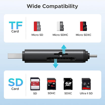 Čitač kartica USB / USB-C UGREEN CM803 (65024), SD - microSD, Crna