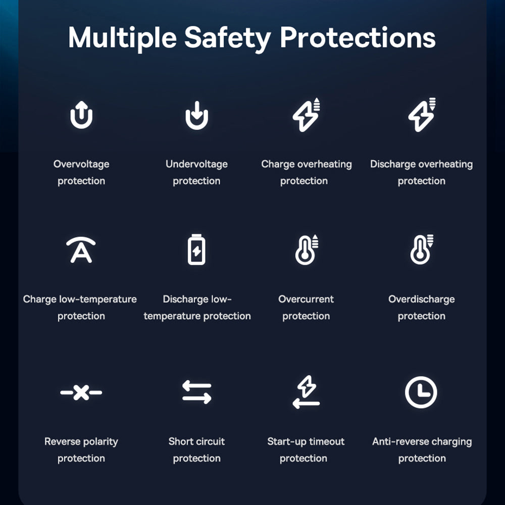 Compresor Auto Baseus Mega EnergyPump CRNL060001