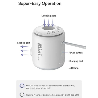 Pumpa Baseus PocketGo za naduvavanje dušeka, Bela C11157700221-00