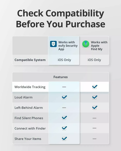 Eufy Security SmartTrack Link za iOS Series, Set 4 komada, Crna E87B0012