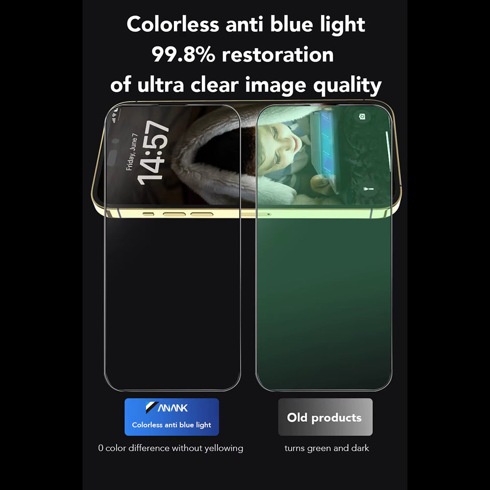 Zaštitna folija za ekran Anti Blue Light Anank 3X Reinforced za Apple iPhone 16, Kaljeno staklo, Full Glue, 2.5D, Crna