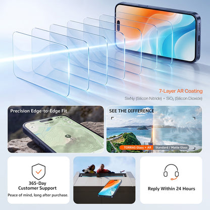 Zaštitna folija za ekran Torras Sunview AR za Apple iPhone 18 Pro Max / 17 Pro Max, Kaljeno staklo, Full Glue