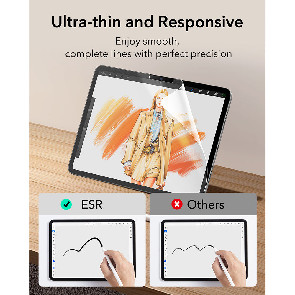 Zaštitna folija Ekran Matte ESR Paper Feel za Apple iPad Air 11 (2026) / Air 11 (2025), Plastika, Set 2 komada