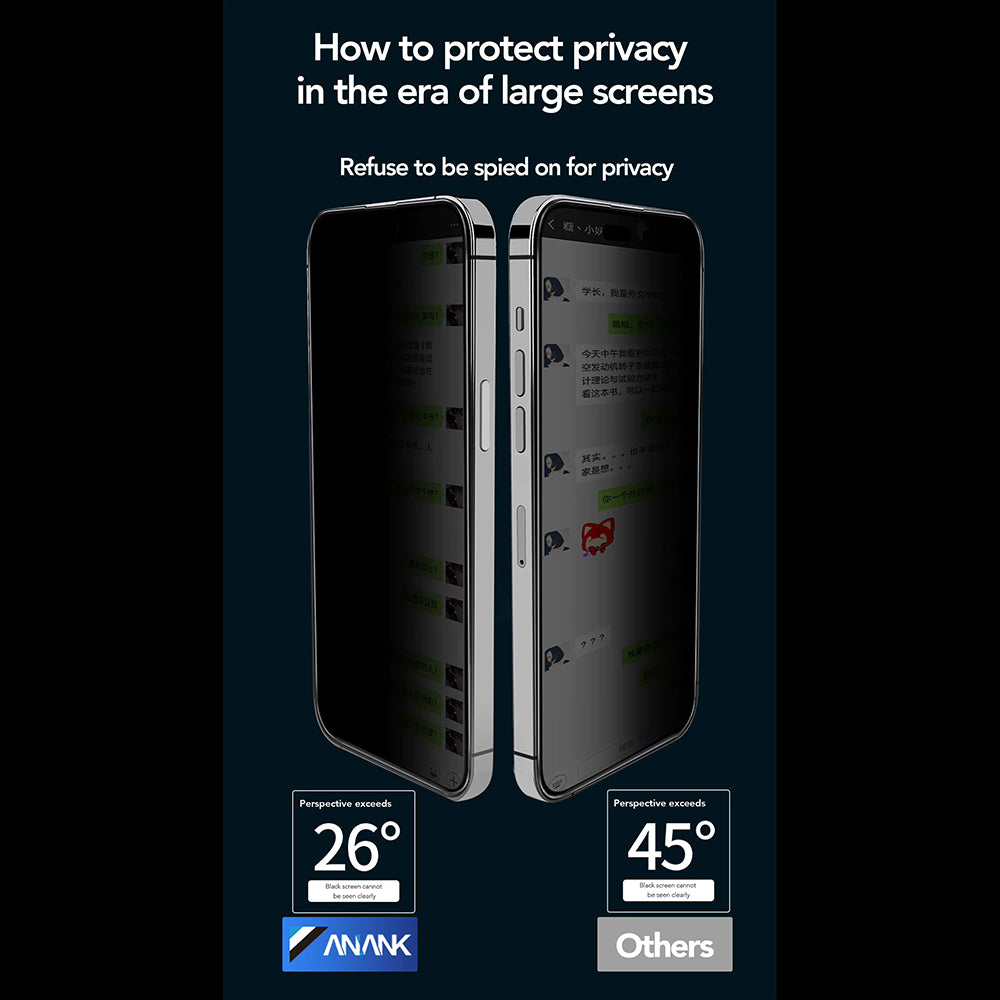 Zaštitna folija Ekran Privacy Anank 2X Reinforced za Apple iPhone 16 Pro Max, Kaljeno Staklo, Full Glue, 2.5D
