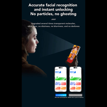 Zaštitna folija Ekran Privacy Anank 3X Reinforced za Apple iPhone 16 Pro Max, Kaljeno Staklo, Full Glue, 2.5D