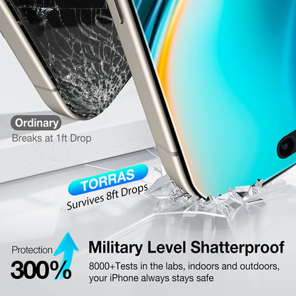 Folija za zaštitu ekrana Privacy Torras GlassGo Install Master za Apple iPhone 17 Pro Max, Kaljeno staklo, Full Glue