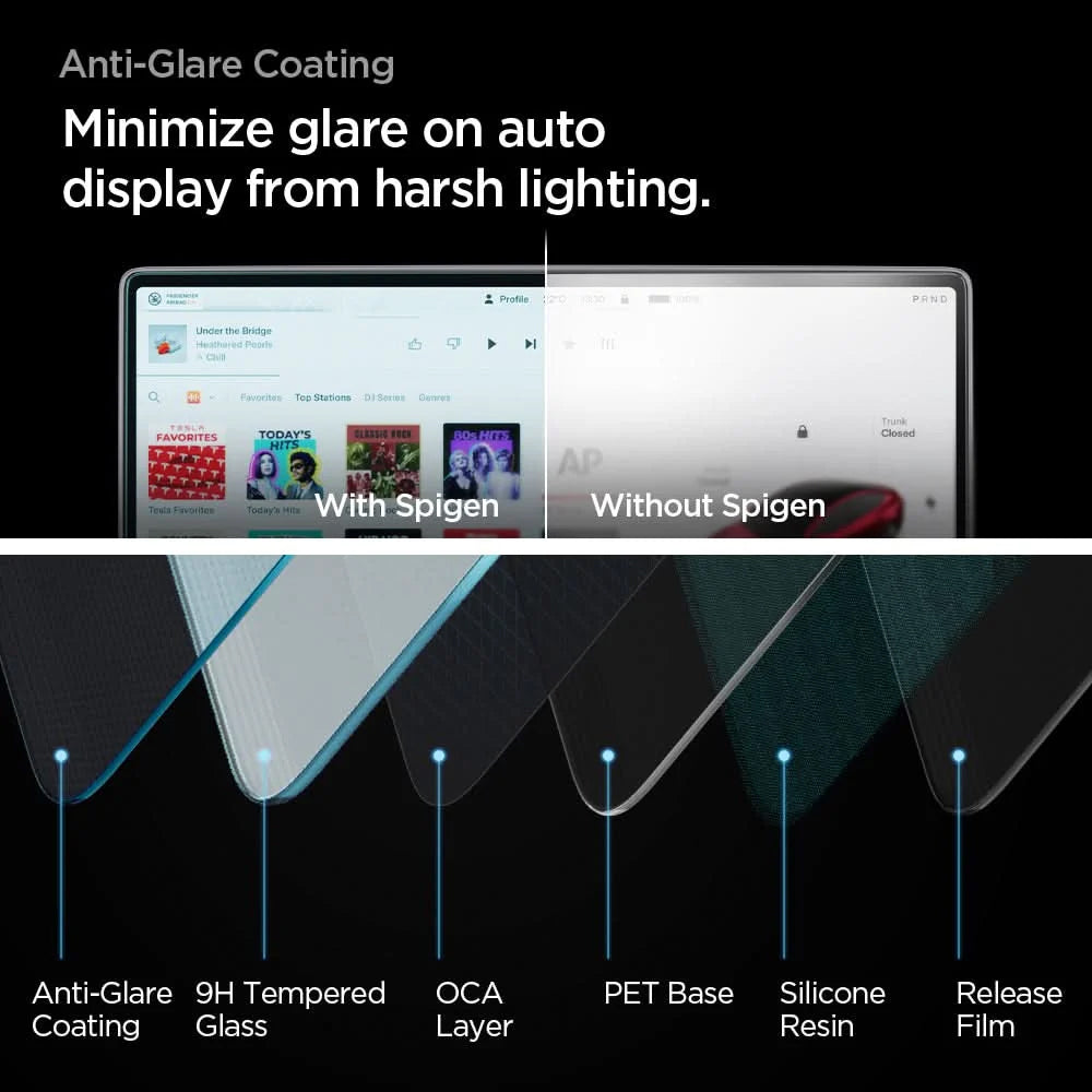 Zaštitna folija Spigen GlastR EZ FIT Anti-Glare FC za navigaciju Tesla Y (2026 / 2025) / 3 (2026 / 2025 / 2024), kaljeno staklo AGL07152