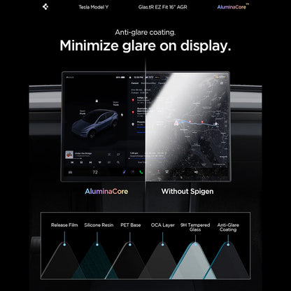 Zaštitna folija Spigen GlastR EZ FIT Anti-Glare za Navigaciju Tesla Y 2026 Premium / Performance, Kaljeno staklo AGL10819