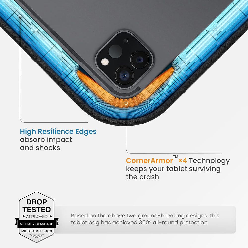 Torba za tablet maks. 12.9inch, Tomtoc, B30B1D1, Crna