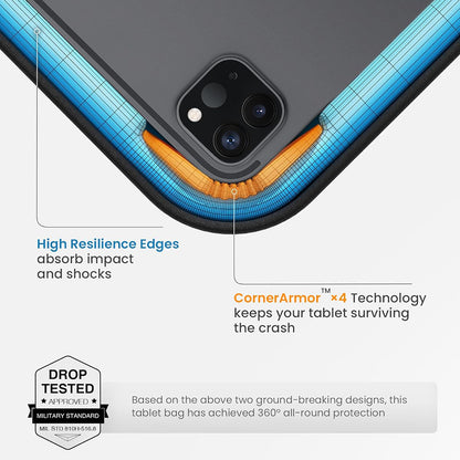 Torba za tablet maks. 12.9inch, Tomtoc, B30B1D1, Crna