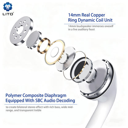 Handsfree 3.5mm / USB-C Lito LF03, Beli