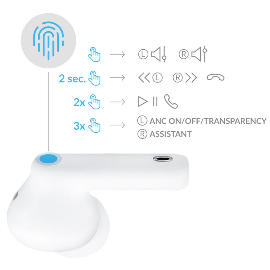 Handsfree Bluetooth 3MK LIFEPODS, TWS, ANC, Bela