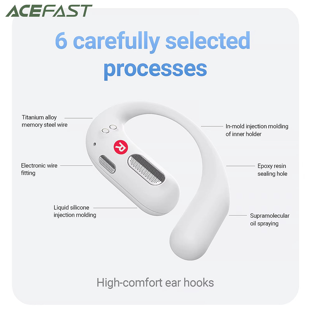 Handsfree Bluetooth Acefast FA002, TWS, Beli