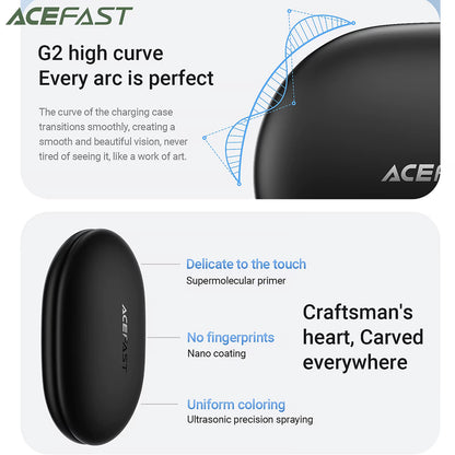 Handsfree Bluetooth Acefast FA002, TWS, Beli