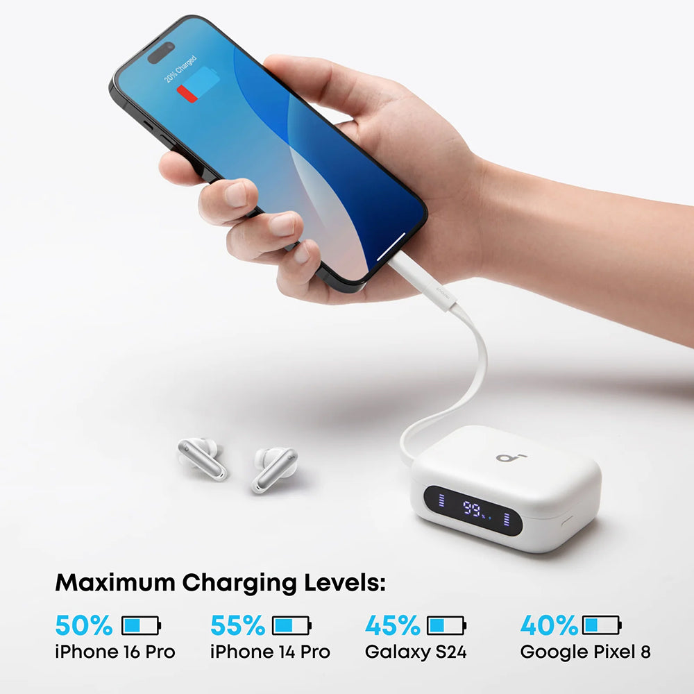 Handsfree Bluetooth Anker SoundCore P41i, TWS, ANC, Bela A3937G21