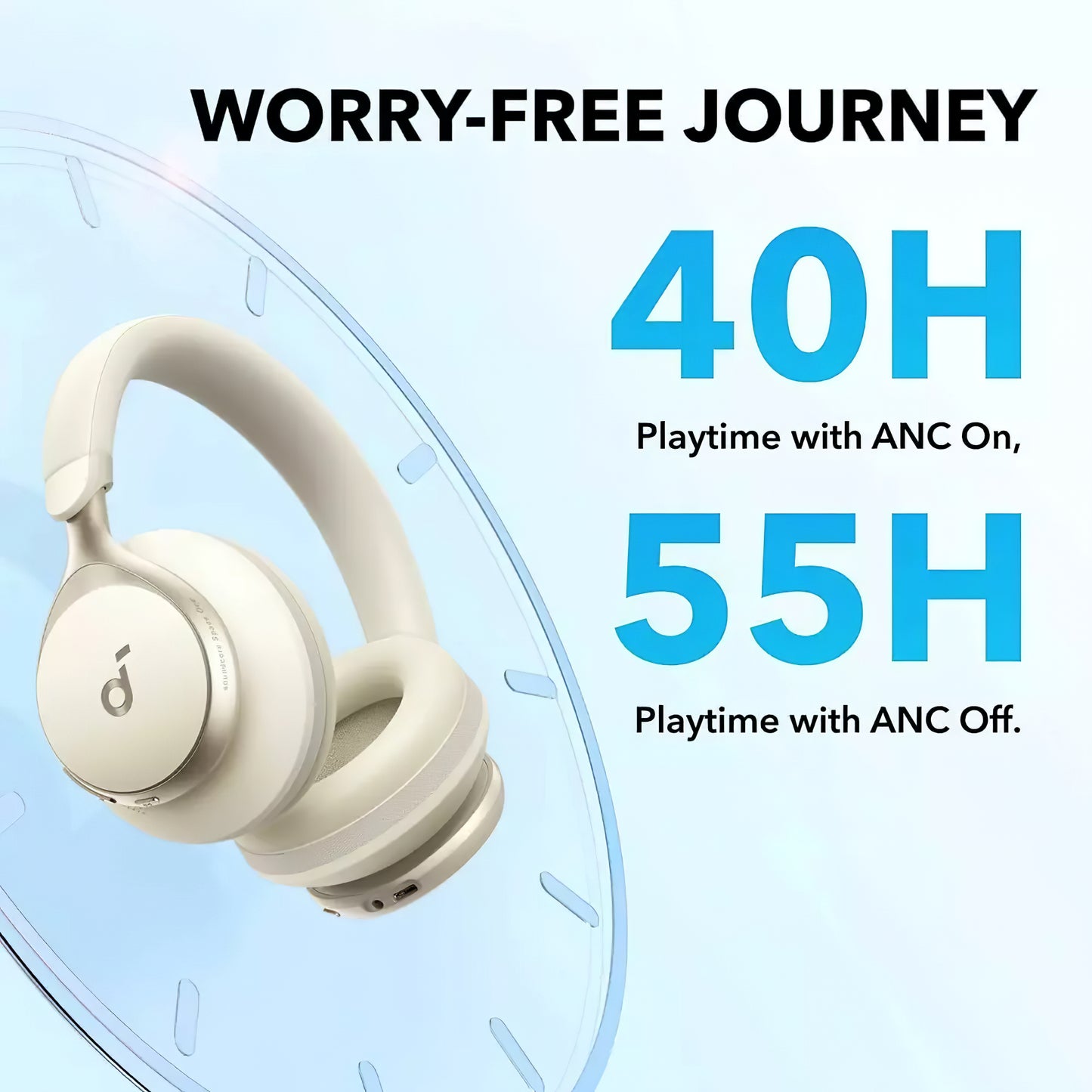 Handsfree Bluetooth Anker SoundCore Space On, Multipoint, A2DP, ANC, Bijeli A3035G21