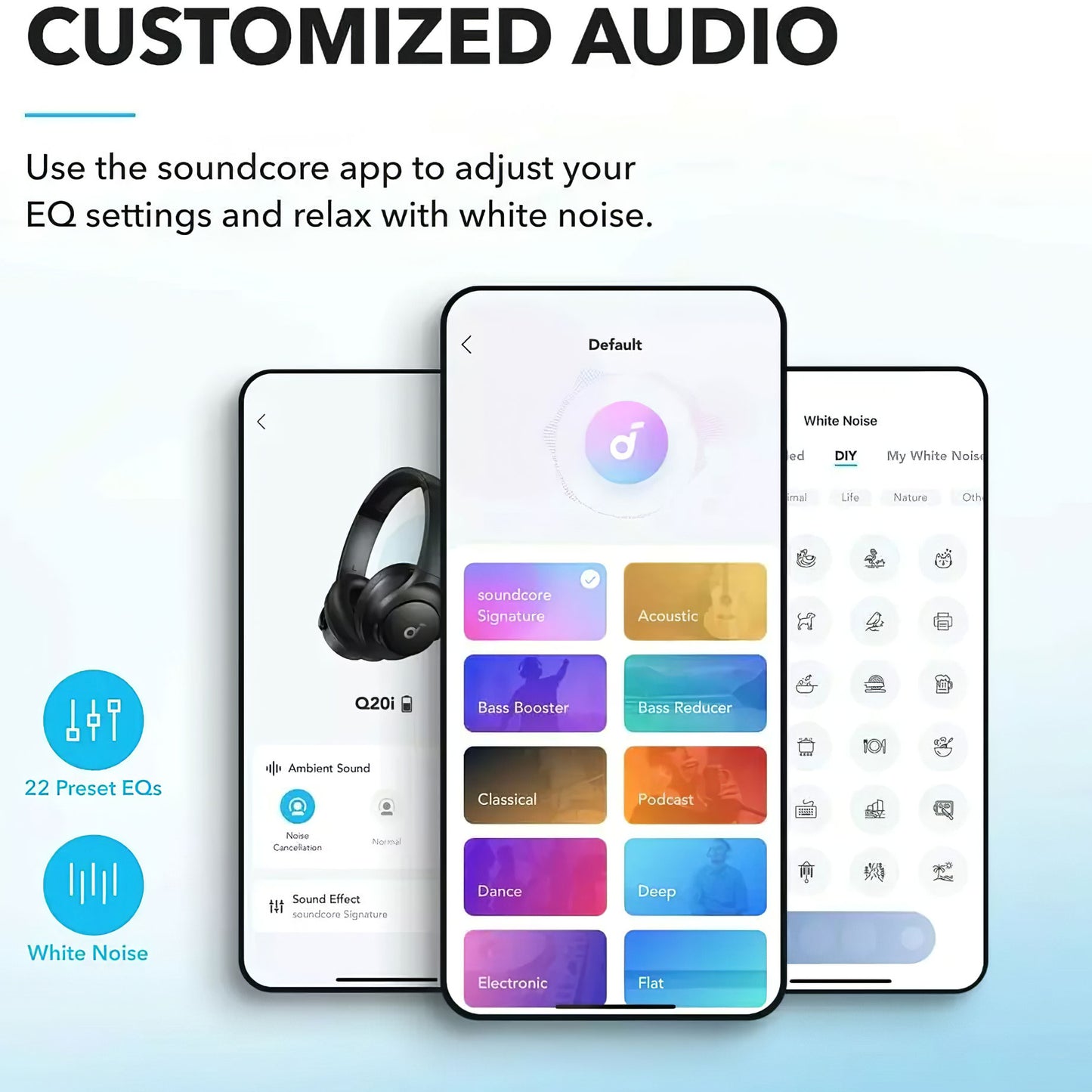 Handsfree Bluetooth Anker Soundcore Life Q20i, Multipoint, A2DP, ANC, Plavi A3004G31