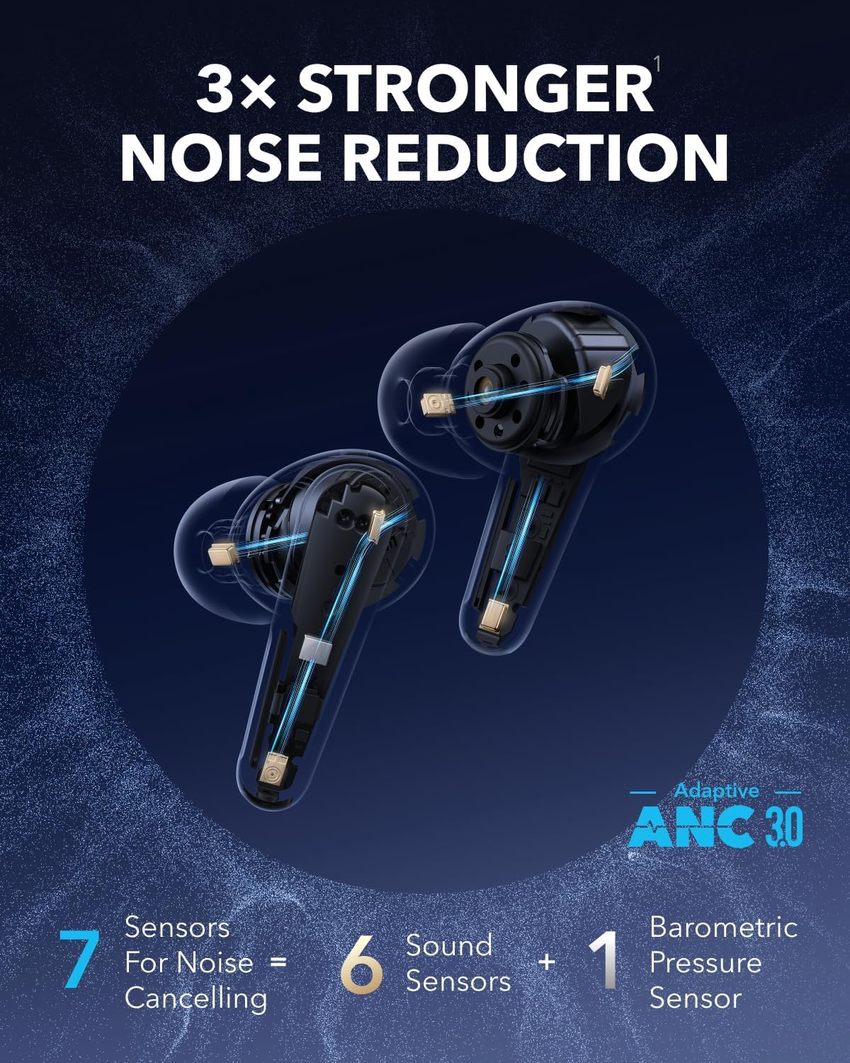 Handsfree Bluetooth Anker Soundcore Liberty 4 Pro, TWS, ANC, Crni A3954G11